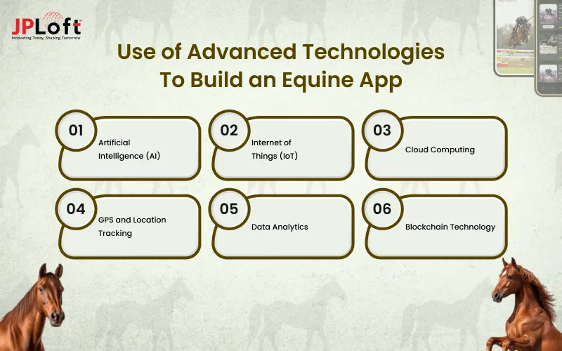 Use of Advanced Technologies To Build an Equine App.